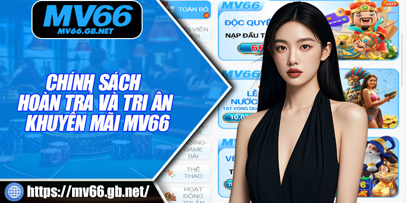 Chính sách hoàn trả và tri ân khuyến mãi MV66
