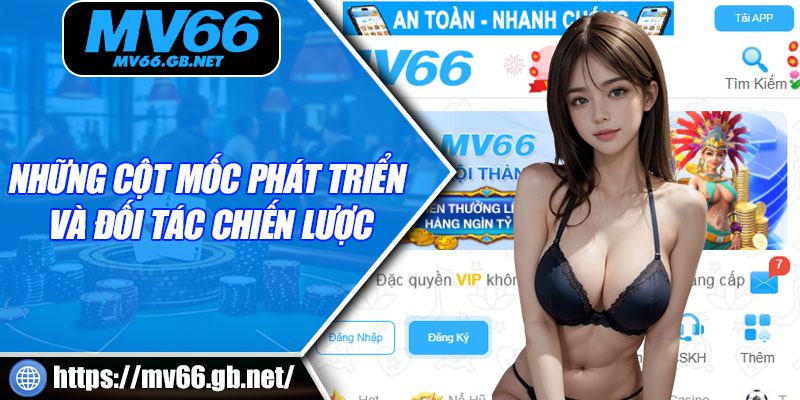 Những cột mốc phát triển và đối tác chiến lược